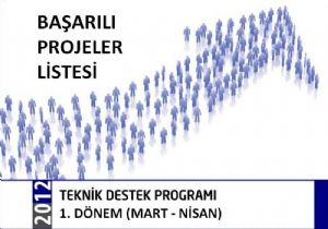 Erzurum'un 7 projesine destek